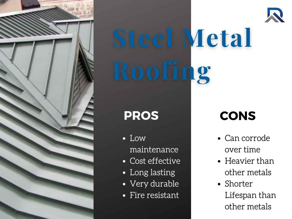 Steel metal roofs have many advantages. They are affordable, long lasting, durable, and require low maintenance.